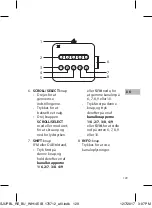 Preview for 129 page of Sandstrom SJUPBL14E Instruction Manual