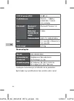 Preview for 150 page of Sandstrom SJUPBL14E Instruction Manual