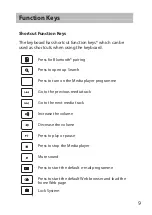 Preview for 9 page of Sandstrom SKBBT14 Instruction Manual