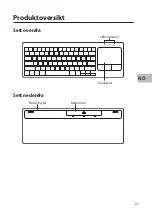 Preview for 21 page of Sandstrom SKBTPB17E Instruction Manual