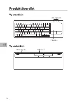 Preview for 30 page of Sandstrom SKBTPB17E Instruction Manual