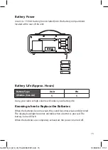 Предварительный просмотр 15 страницы Sandstrom SL-DBTB18 Instruction Manual