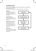 Предварительный просмотр 28 страницы Sandstrom SL-DBTB18 Instruction Manual