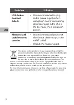 Preview for 10 page of Sandstrom SMHBCPD19 Instruction Manual