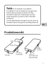 Preview for 11 page of Sandstrom SMHBCPD19 Instruction Manual