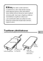 Preview for 23 page of Sandstrom SMHBCPD19 Instruction Manual