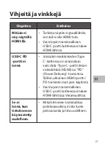 Preview for 27 page of Sandstrom SMHBCPD19 Instruction Manual