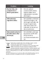 Preview for 34 page of Sandstrom SMHBCPD19 Instruction Manual