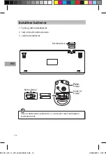 Preview for 14 page of Sandstrom SMK1011 Quick Start Manual