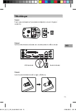 Preview for 15 page of Sandstrom SMK1011 Quick Start Manual