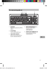 Preview for 31 page of Sandstrom SMK1011 Quick Start Manual