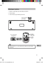 Preview for 49 page of Sandstrom SMK1011 Quick Start Manual