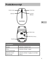 Preview for 33 page of Sandstrom SMMP90BKX Instruction Manual