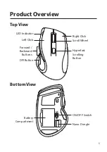 Preview for 7 page of Sandstrom SMWLHYP15 V2 Instruction Manual