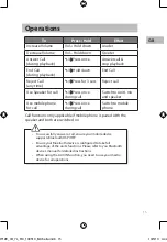 Preview for 15 page of Sandstrom SPSBT12E Instruction Manual