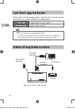 Preview for 20 page of Sandstrom SPSBT12E Instruction Manual