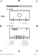 Preview for 26 page of Sandstrom SPSBT12E Instruction Manual