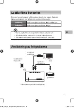 Preview for 27 page of Sandstrom SPSBT12E Instruction Manual