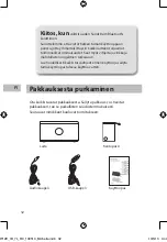 Preview for 32 page of Sandstrom SPSBT12E Instruction Manual