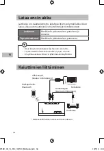 Preview for 34 page of Sandstrom SPSBT12E Instruction Manual