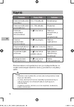 Preview for 36 page of Sandstrom SPSBT12E Instruction Manual