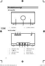 Preview for 40 page of Sandstrom SPSBT12E Instruction Manual