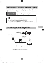 Preview for 41 page of Sandstrom SPSBT12E Instruction Manual