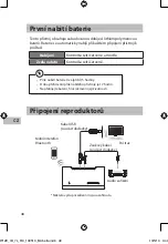 Preview for 48 page of Sandstrom SPSBT12E Instruction Manual