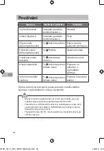 Preview for 50 page of Sandstrom SPSBT12E Instruction Manual