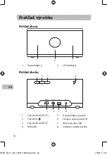 Preview for 54 page of Sandstrom SPSBT12E Instruction Manual