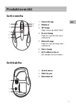 Preview for 15 page of Sandstrom SS1337M Instruction Manual