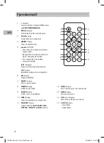 Preview for 36 page of Sandstrom SSBDA13E Instruction Manual