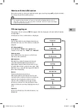 Preview for 67 page of Sandstrom SSBDA13E Instruction Manual