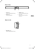 Preview for 73 page of Sandstrom SSBDA13E Instruction Manual