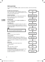 Preview for 84 page of Sandstrom SSBDA13E Instruction Manual