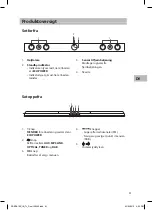 Preview for 91 page of Sandstrom SSBDA13E Instruction Manual