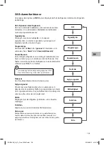 Preview for 103 page of Sandstrom SSBDA13E Instruction Manual