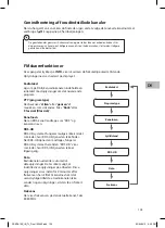 Preview for 105 page of Sandstrom SSBDA13E Instruction Manual