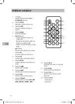 Preview for 112 page of Sandstrom SSBDA13E Instruction Manual