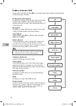 Preview for 122 page of Sandstrom SSBDA13E Instruction Manual