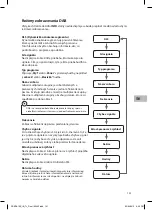 Preview for 141 page of Sandstrom SSBDA13E Instruction Manual