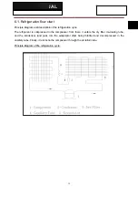 Preview for 19 page of Sandstrom ssc3st12 Service Manual