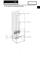 Preview for 20 page of Sandstrom ssc3st12 Service Manual