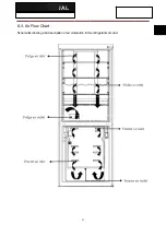 Preview for 21 page of Sandstrom ssc3st12 Service Manual