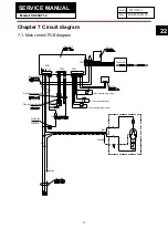 Preview for 22 page of Sandstrom ssc3st12 Service Manual