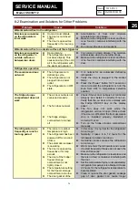 Preview for 26 page of Sandstrom ssc3st12 Service Manual