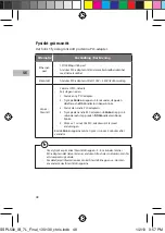 Preview for 48 page of Sandstrom SSPL500 Instruction Manual