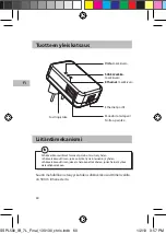 Preview for 60 page of Sandstrom SSPL500 Instruction Manual