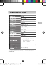 Preview for 71 page of Sandstrom SSPL500 Instruction Manual