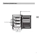 Preview for 57 page of Sandstrom SUF60W13E Instruction Manual